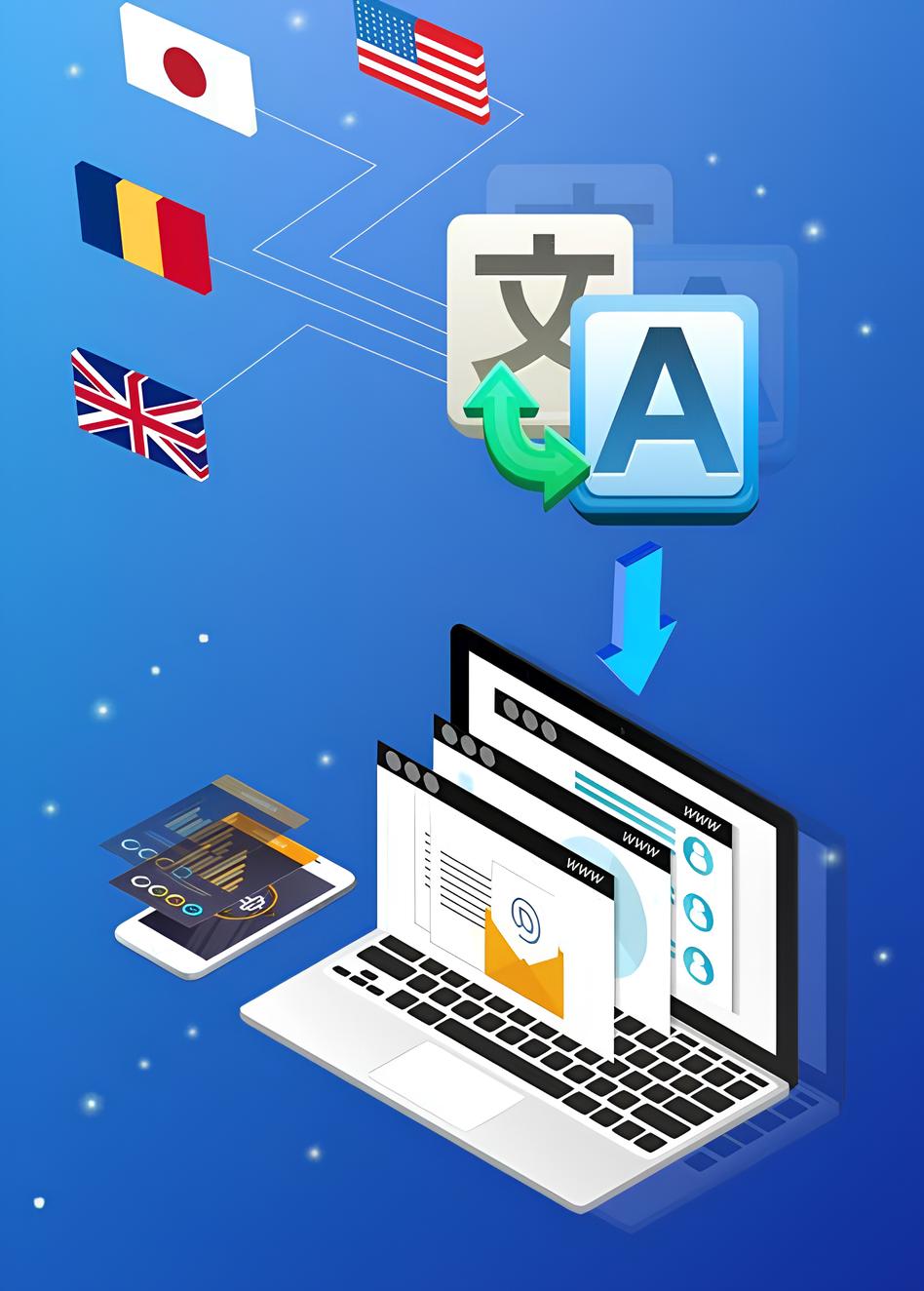 AI TRANSLATION | UNITSOFT.IO